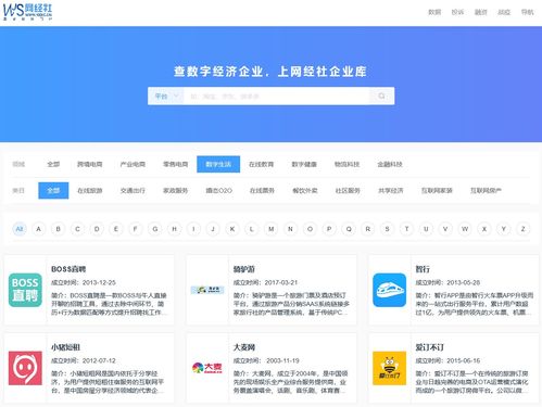 数字化浪潮下的生活服务新纪元 网经社数字生活台引领行业变革